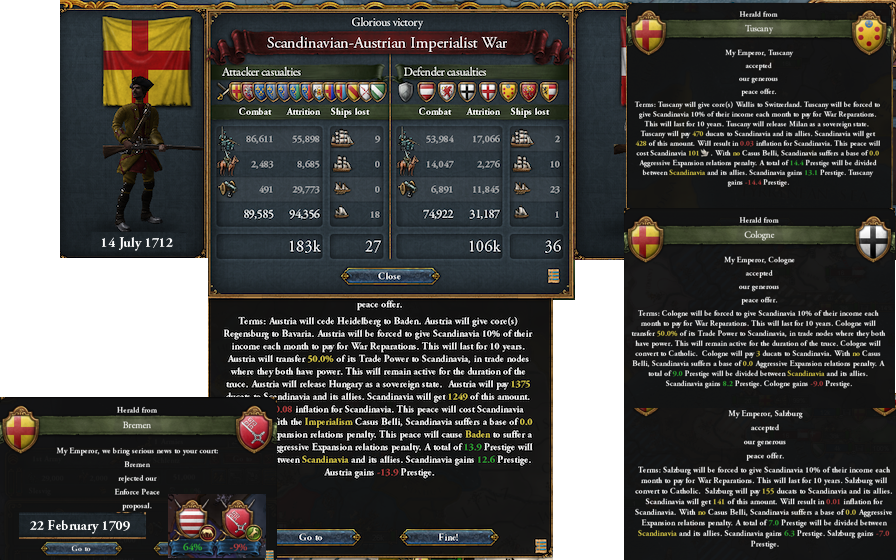 11. ruling the Empire.png